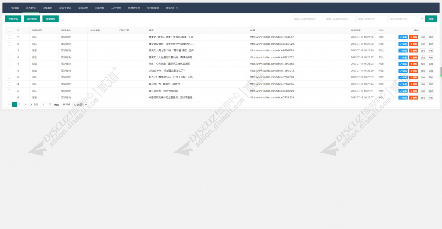 Discuz wp博客文章自动采集 9.6(ror_grab_wp)-1