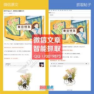微信文章智能抓取 预编辑版(wxart)-1